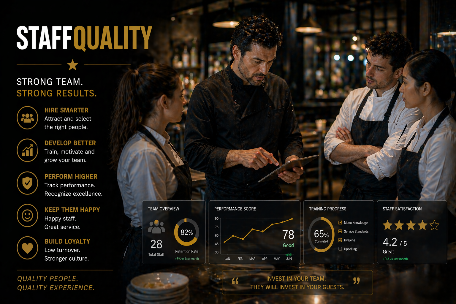 StaffQuality - Recognizing and developing staff quality